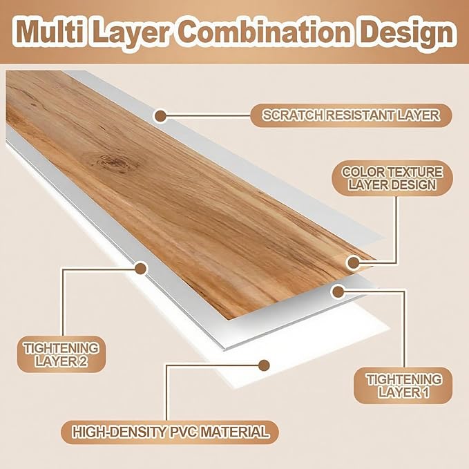 5 Pcs Wire Rack Covers 16x9x2.5 inch PVC Pantry Shelf Cover 0.31 inch Thick Removable Closet Wire Rack Shelf Covers,Decoration Kitchen Bathroom Office Shelving (Light Luxury White,16x9x2.5inch)