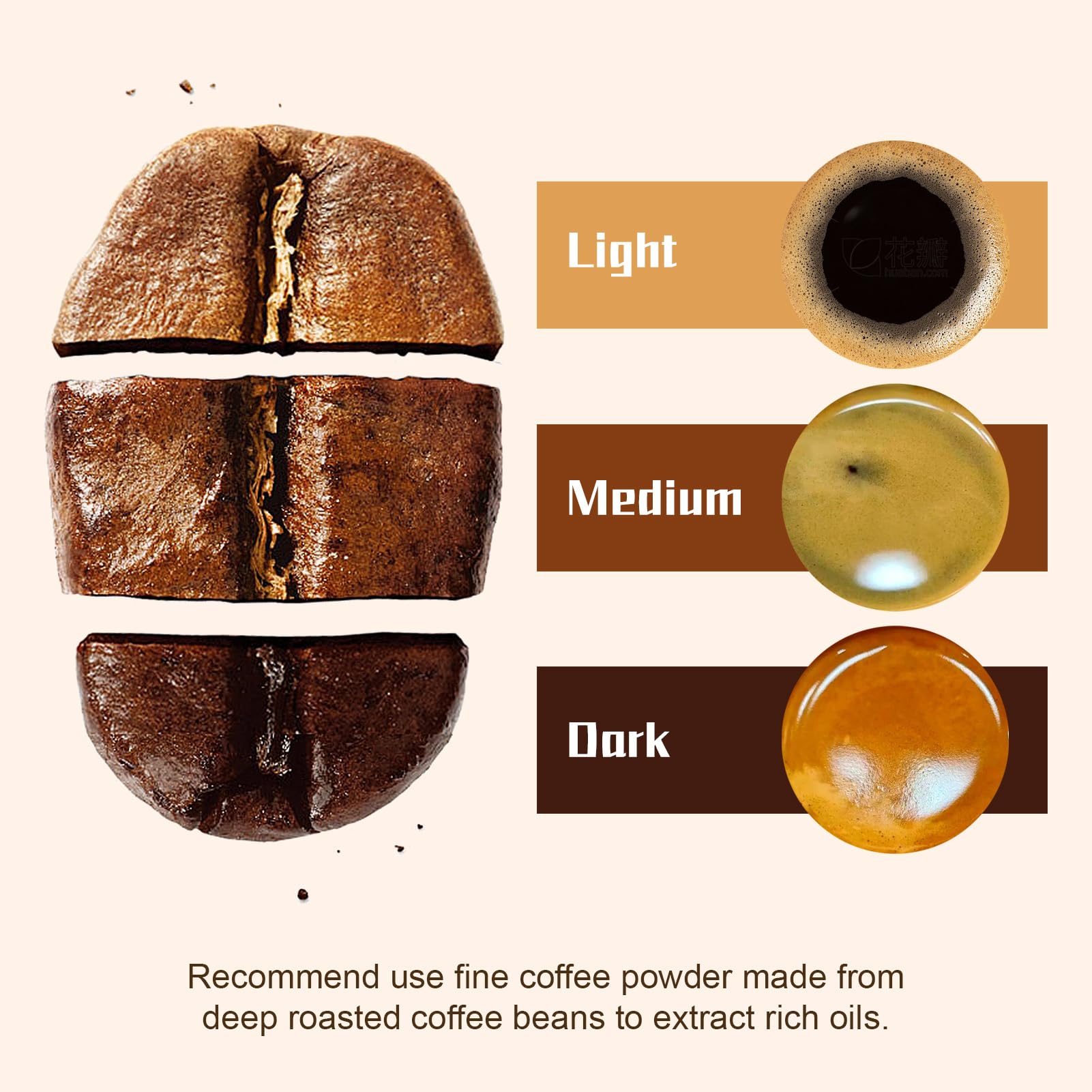 Irishom Portable Coffee Machine, 3 in 1 Cordless Electric Coffee Maker, Work with Capsule and Ground Coffee, Cold Brew and Heating Coffee Maker with 150ml Cup