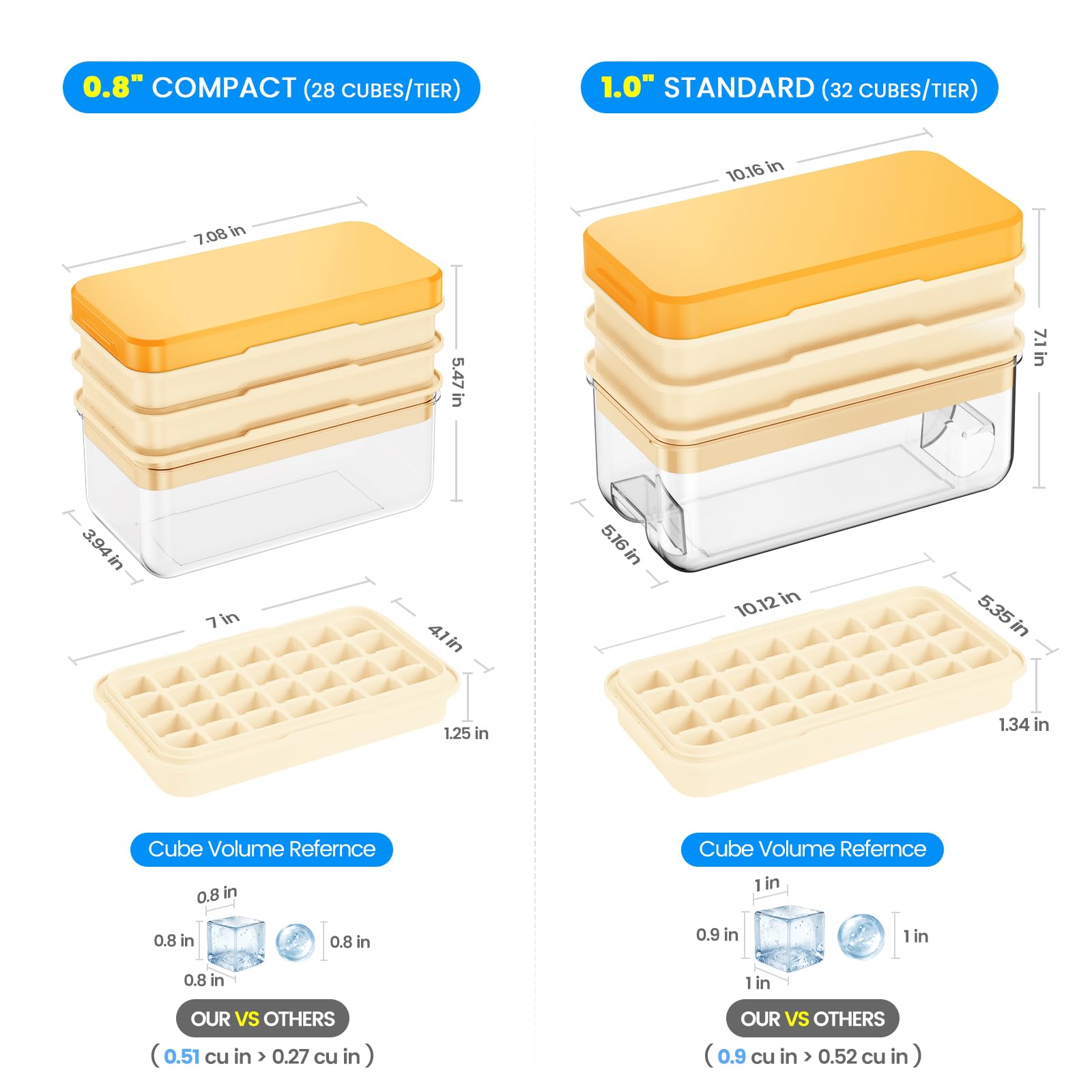 0.8“ Ice Cube Tray with Lid and Bin, PHINOX 84 Cubes Ice Trays for Freezer, Ice Cube Trays for Freezer with 3 trays, Container, Lid & Ice Scoop, BPA Free, Yellow(28Cubes/Tier)