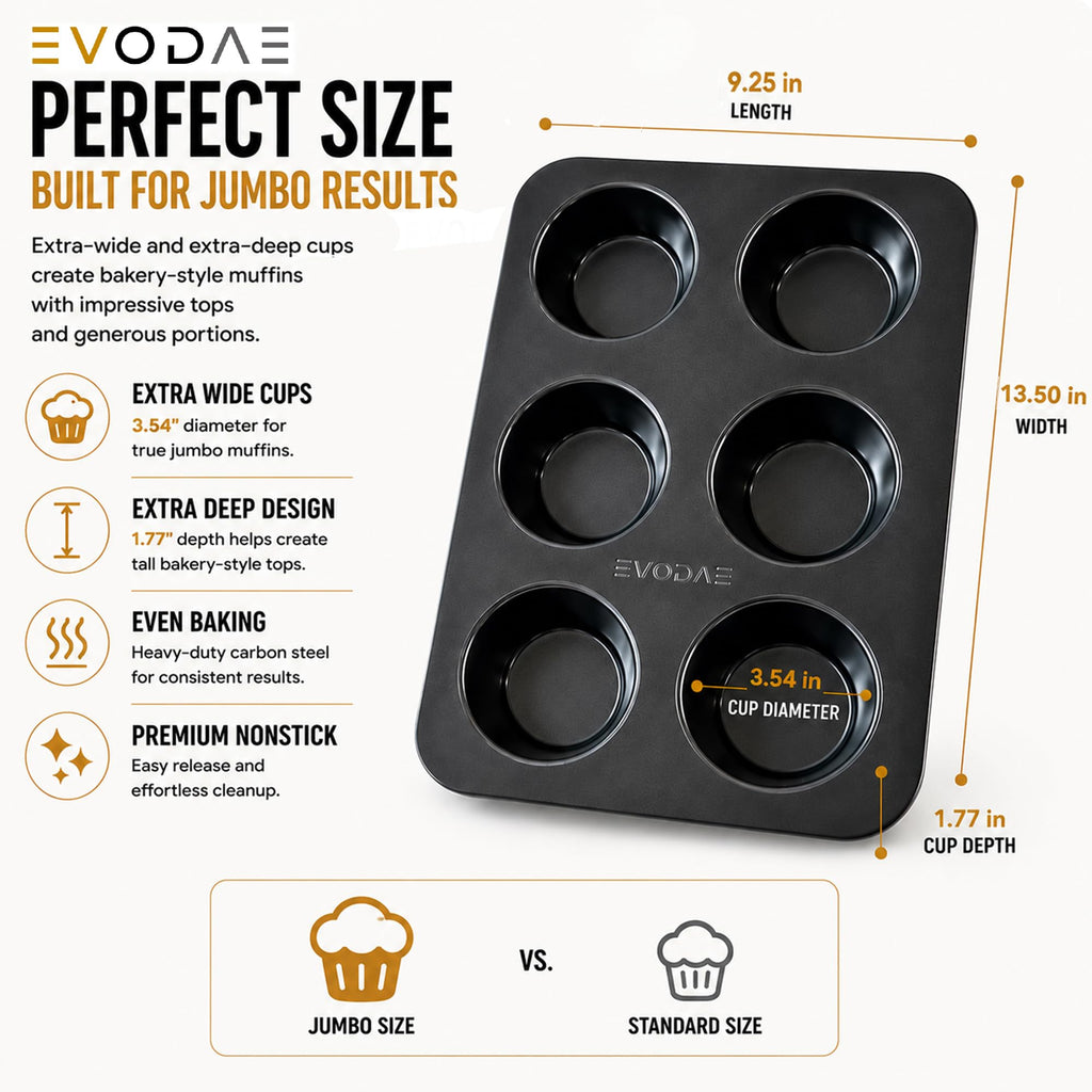 EVODAE Jumbo Muffin Pan, 2 Pack – Extra-Large Wide & Deep Cups, 12-Cup (2x6) Nonstick Carbon Steel – Texas Muffin Tin, Large Cupcake Pan – PFOA & PTFE Free, No Liners Needed, Gift Box