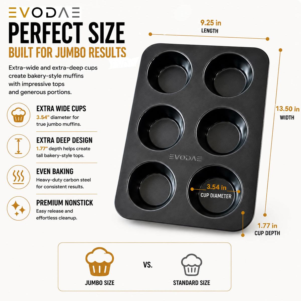 EVODAE Jumbo Muffin Pan, 2 Pack – Extra-Large Wide & Deep Cups, 12-Cup (2x6) Nonstick Carbon Steel – Texas Muffin Tin, Large Cupcake Pan – PFOA & PTFE Free, No Liners Needed, Gift Box