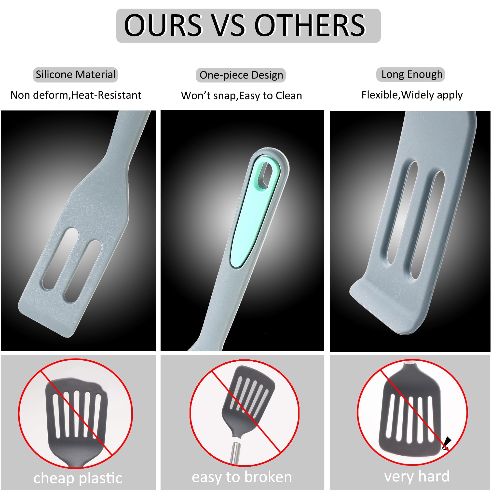 To encounter 5 Pieces Silicone Spatula Set, Non-Stick Silicone Turner Spatulas, Heat Resistance Cooking Utensils, Flip Turner for Fish, Egg, Pancake,Dishwasher Safe, Light Grey