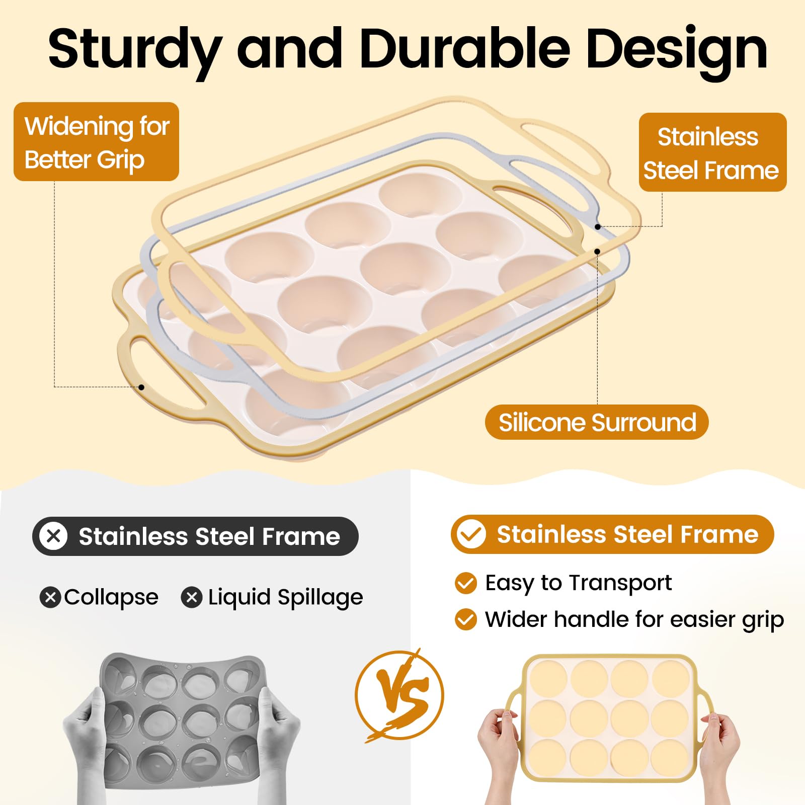 Fimary Silicone Muffin Pans for Baking 2 Pack, 2.6 Inch with Metal Reinforced Frame, Regular Size Nonstick Cupcake Pan 12 Cups for Baking Homemade Muffins, Dishwasher Safe BPA Free-Light Yellow
