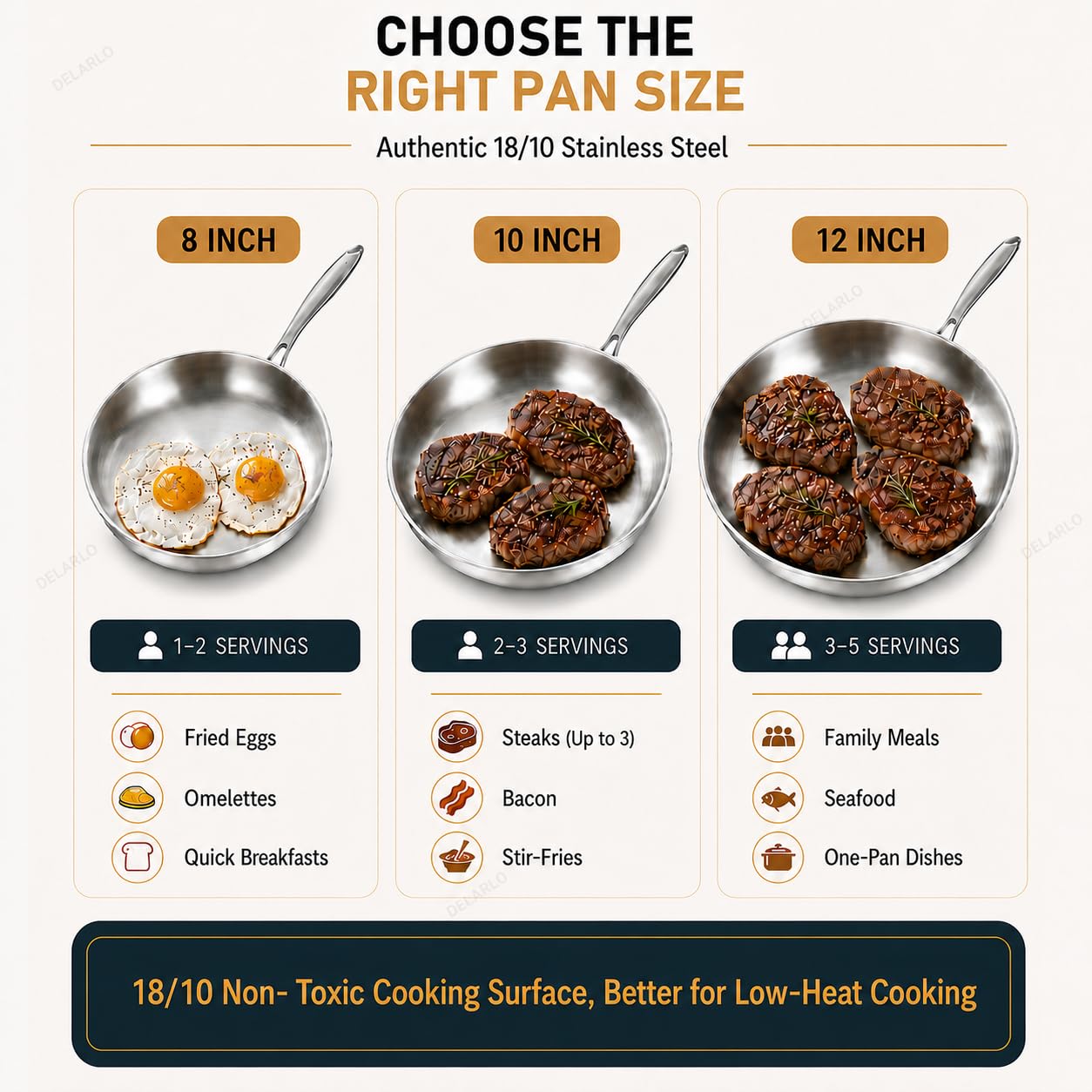 DELARLO Tri-Ply Stainless Steel Pan, 18/10 Frying Pan, Oven Safe Up to 600°F, Nontoxic Cookware, Compatible with All Cooktops Skillet, Durable, Fast Even Heat Fry Pan,12 inch Pan with Glass Lids