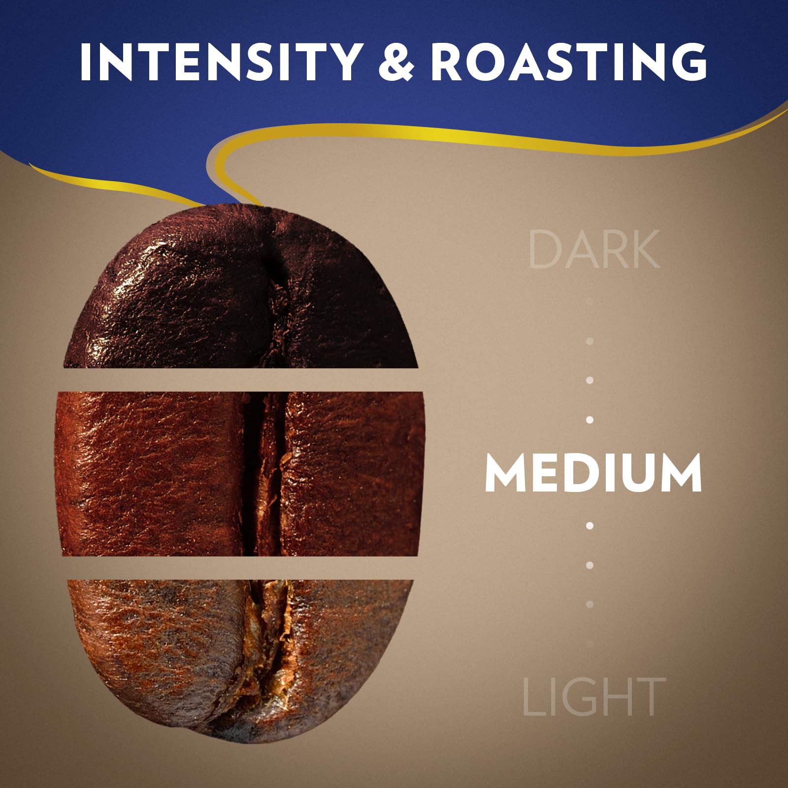 Lavazza Super Crema Whole Bean Espresso Coffee, 2.2lb Bag, Vacuum-Packed