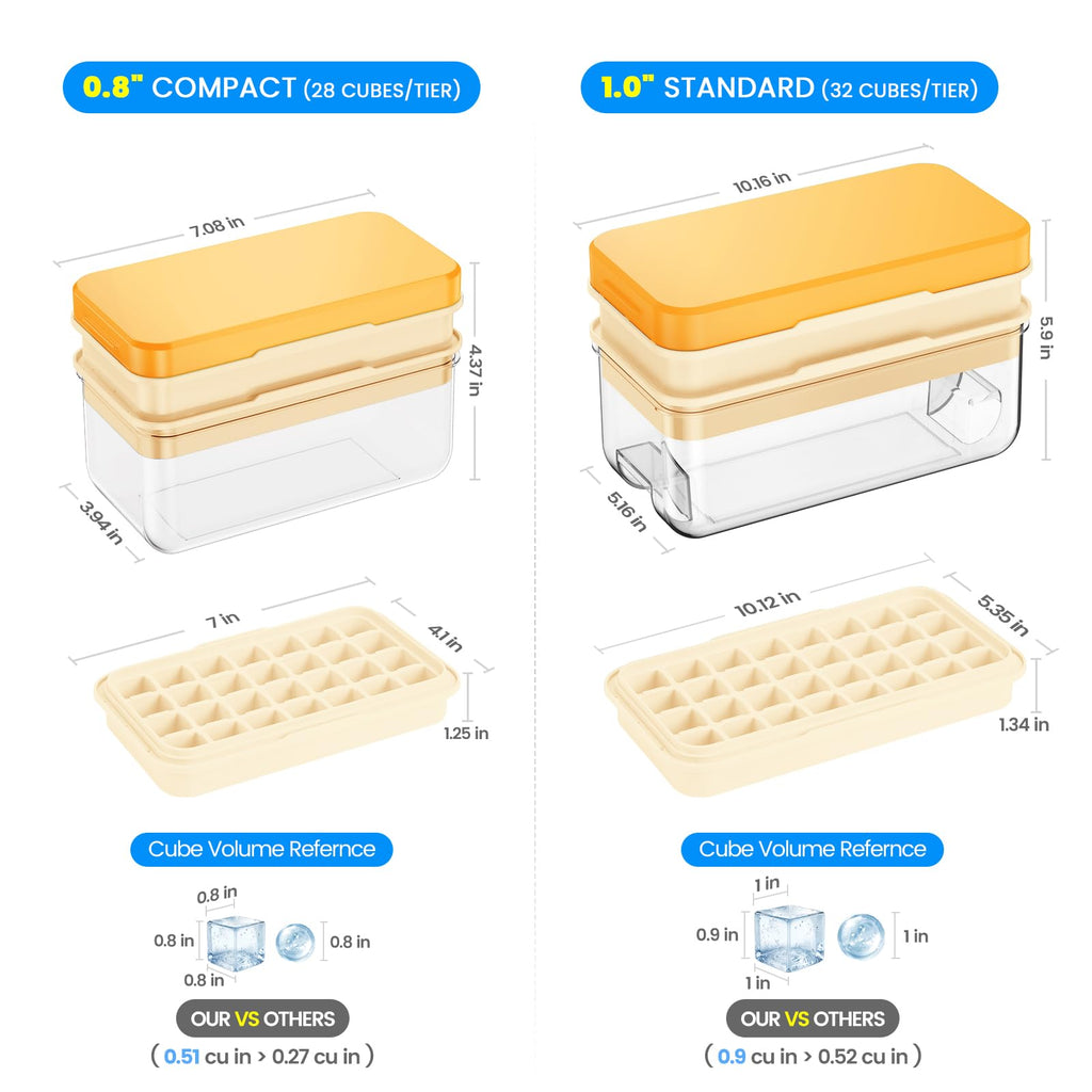 0.8“ Ice Cube Tray with Lid and Bin, PHINOX 56 Cubes Ice Trays for Freezer, Ice Cube Trays for Freezer with 2 trays, Container, Lid & Ice Scoop, BPA Free, Yellow(28Cubes/Tier)
