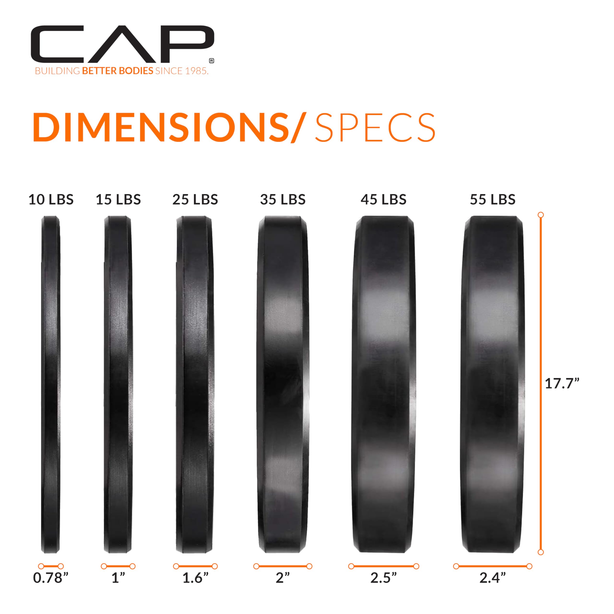 CAP 160lb Pro Olympic Bumper Plate Weight Set