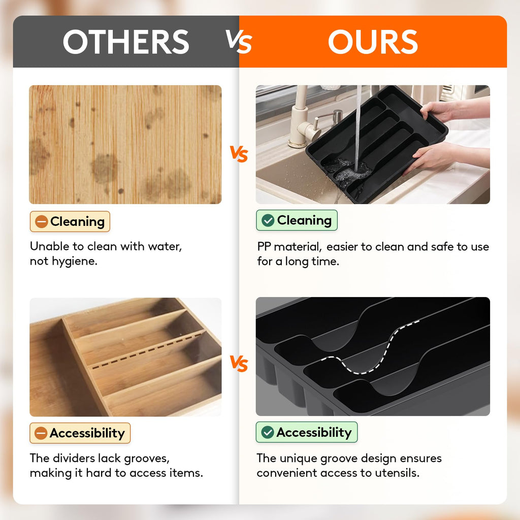 Lifewit Silverware Drawer Organizer Tray, Plastic Cutlery Storage for Kitchen, Flatware and Utensil Holder Divider for Spoons Forks Knives Tableware, 9.1 x 12.6", 5 Slots, Black