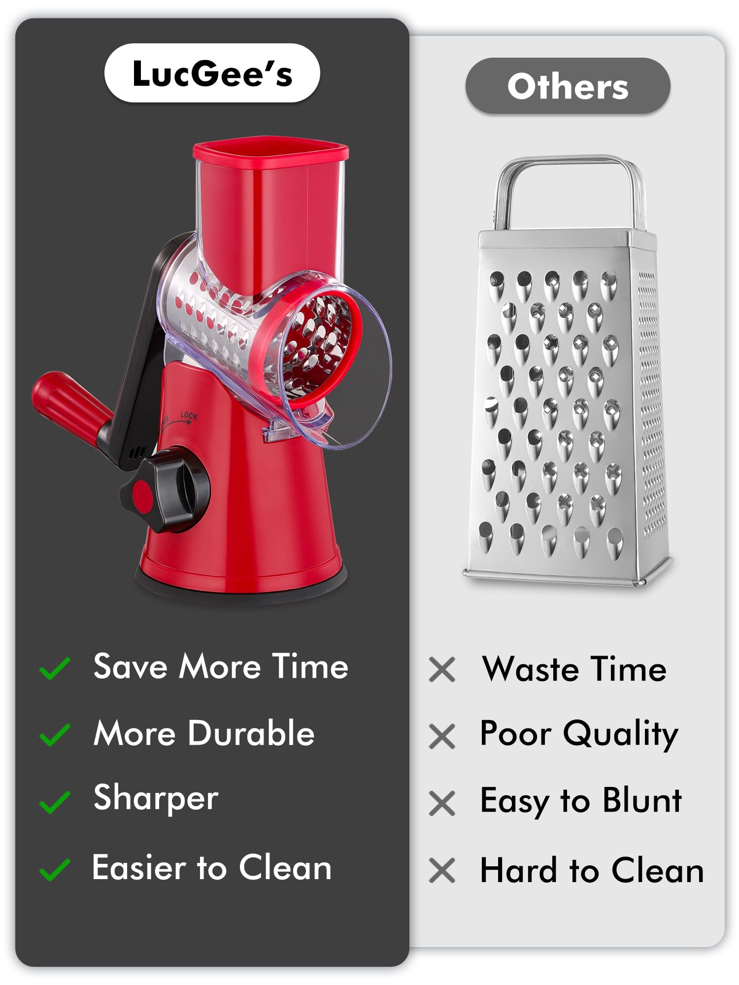 LucGee Rotary Cheese Grater with Handle - 3 in 1 Cheese Shredder Rotary Grater Stainless Steel Handheld, Vegetable Slicer for Fruit, Cheese, Nuts(Red)