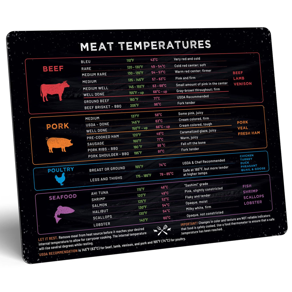 Meat Temperature Magnet - Vertical Beef, Poultry, Fish & Pork Chart