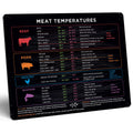 Meat Temperature Magnet - Vertical Beef, Poultry, Fish & Pork Chart