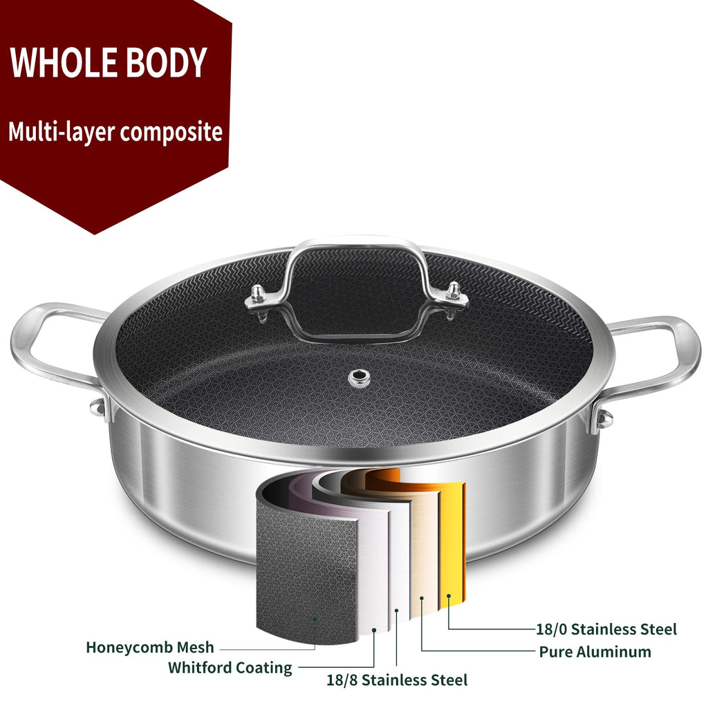 LOLYKITCH 2.8-Quart Small Deep Skillet with Lid | 10 Inch | 2-3 Servings