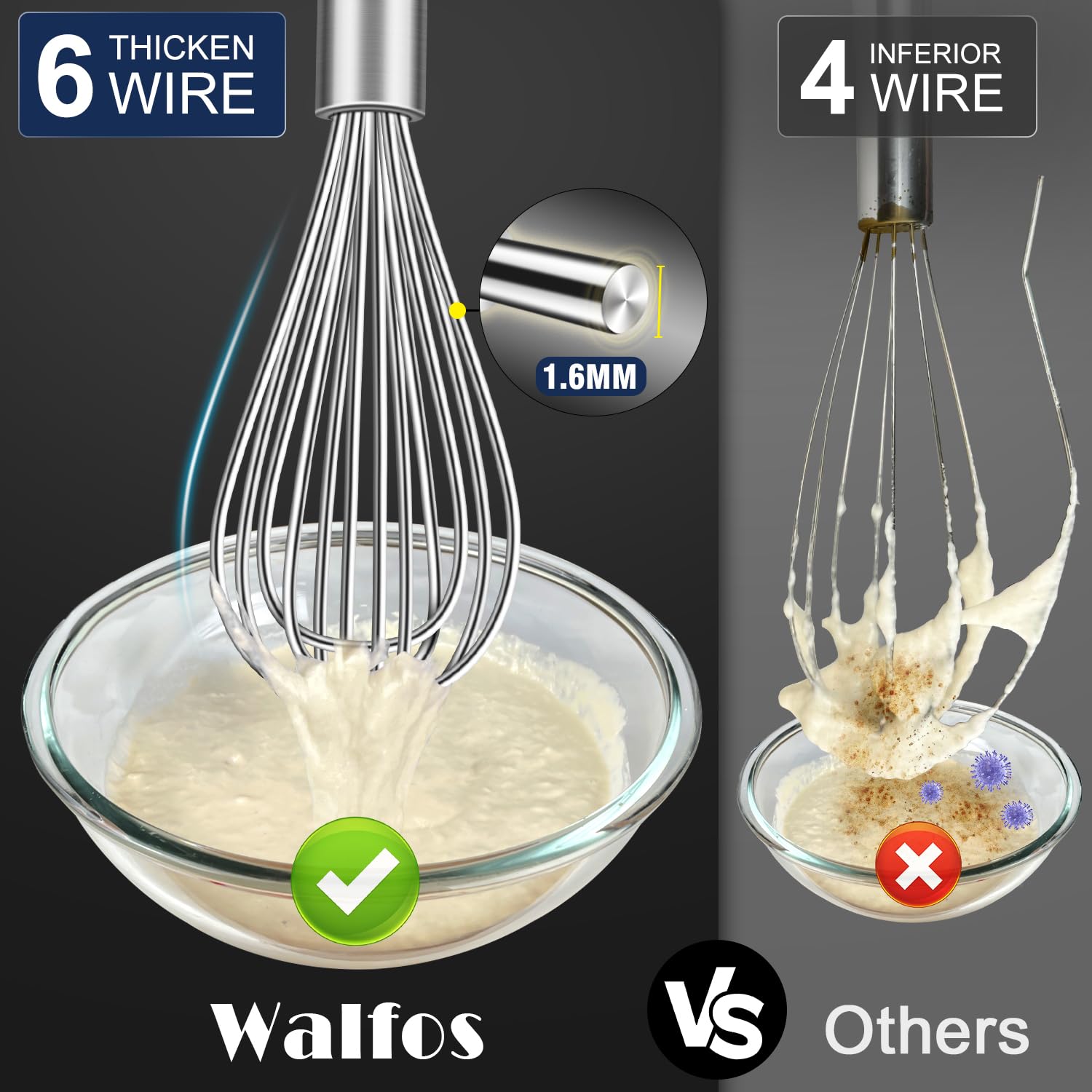Walfos Whisk,304 Stainless Steel whisk,No-Rust 7+9+11inch Whisks for cooking Nice for Blending,Whisking,Beating.Heat resistant 600°F Dishwasher Safe. Heavy duty kitchen whisk.SILVER