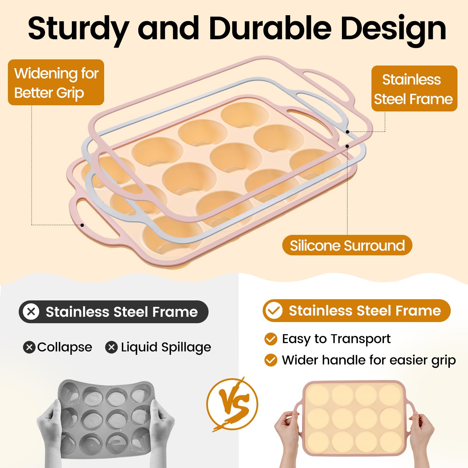Fimary Silicone Muffin Pans for Baking 2 Pack, 2.6 Inch with Metal Reinforced Frame, Regular Size Nonstick Silicone Cupcake Pan for Baking Homemade Muffins, Cupcakes, Dishwasher Safe BPA Free-Yellow