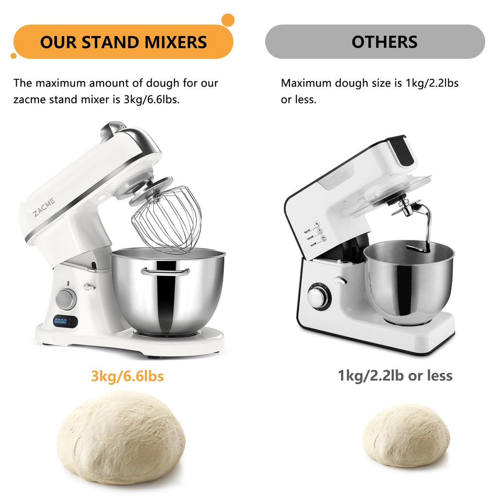 ZACME 8.4QT Commercial Stand Mixer 800W with Aluminum Die Casting Meets the Standard of NSF/ANSI 8-2023, Mixers Kitchen Electric Stand Mixer with Stainless Steel 8L Bowl, Dough Hook, Whisk and Beater