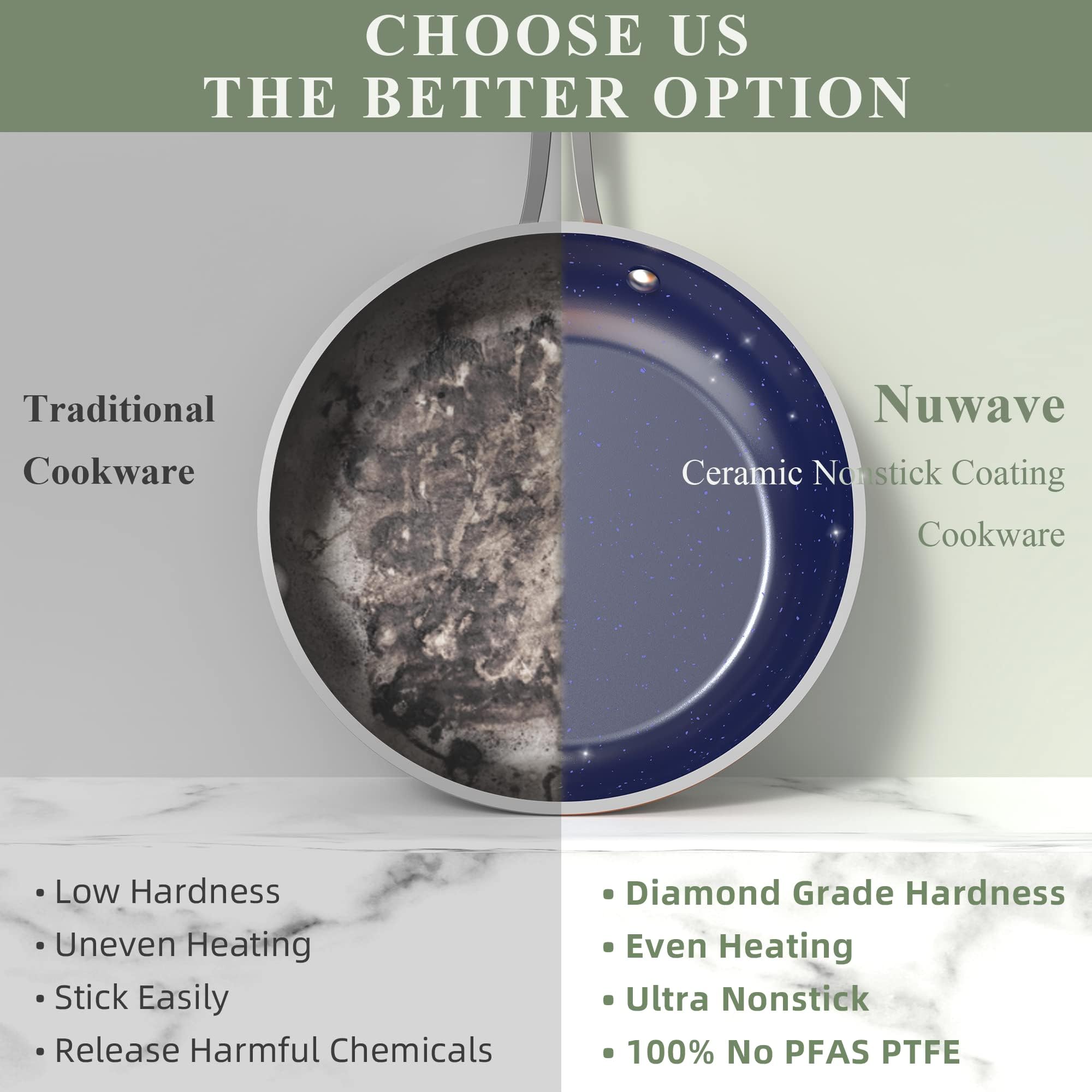 Nuwave Healthy Duralon Blue Ceramic Nonstick Coated 9pc Cookware Set