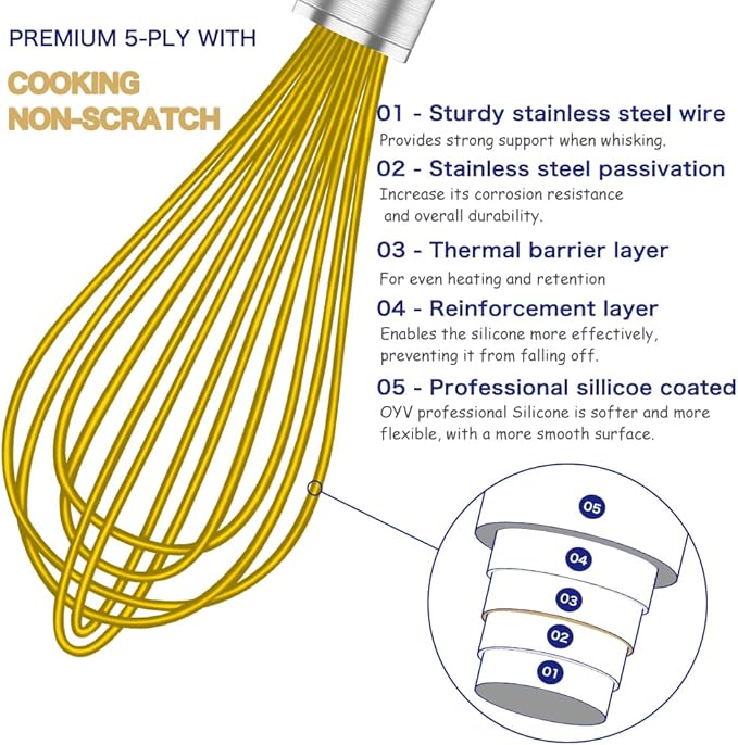 OYV Yellow Silicone Whisk Set of 3, 8/10/12 Inch, Non-Scratch