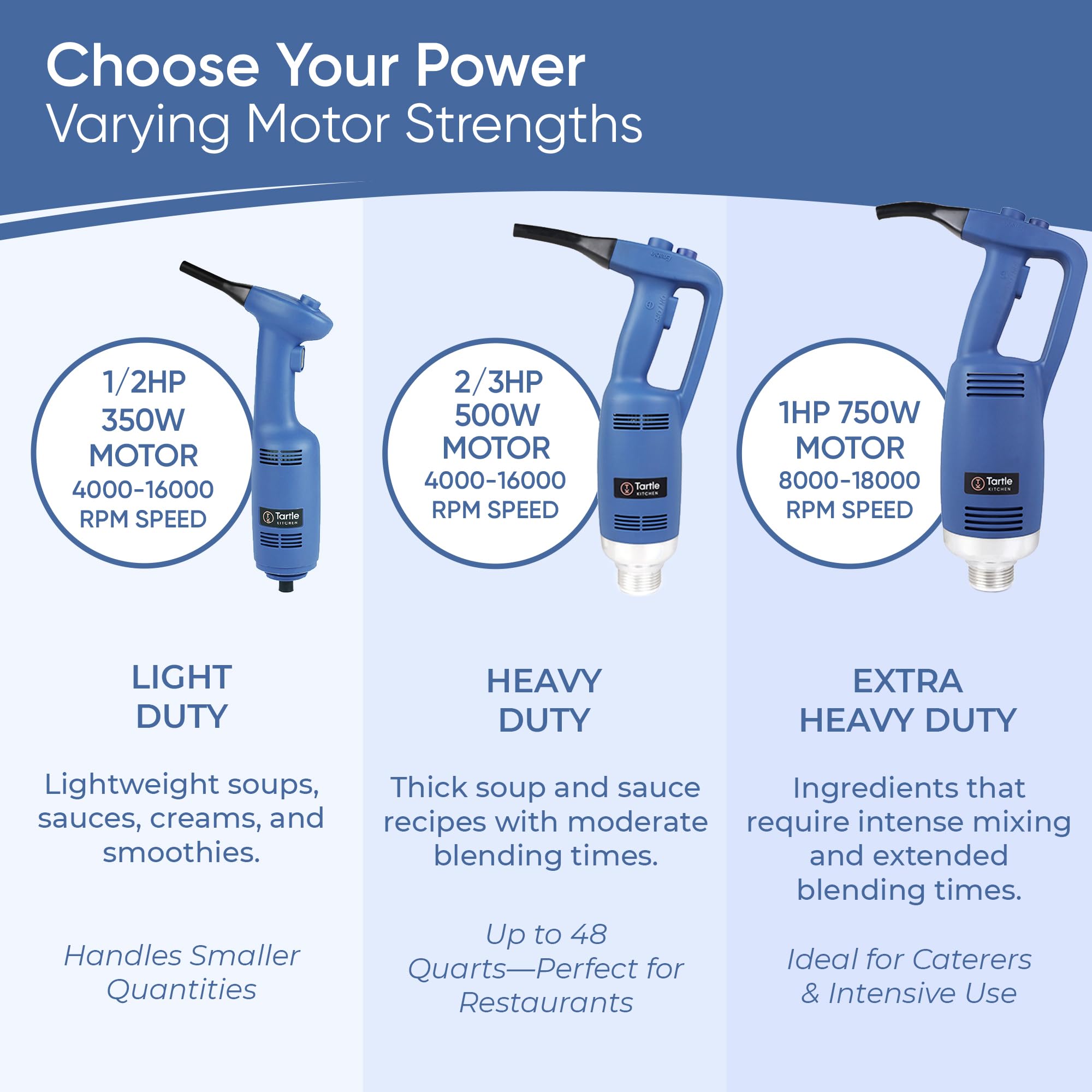 TK Commercial Immersion Blender 500W Heavy Duty for Restaurants - 16" Shaft