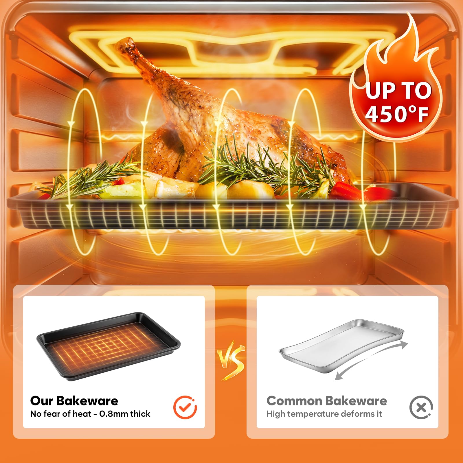 Half Sheet Pan 17.3” x 13.1”, Cookie Sheets for Baking 0.8mm Thick Non Stick Baking Sheets for Oven Heavy Duty Baking Trays