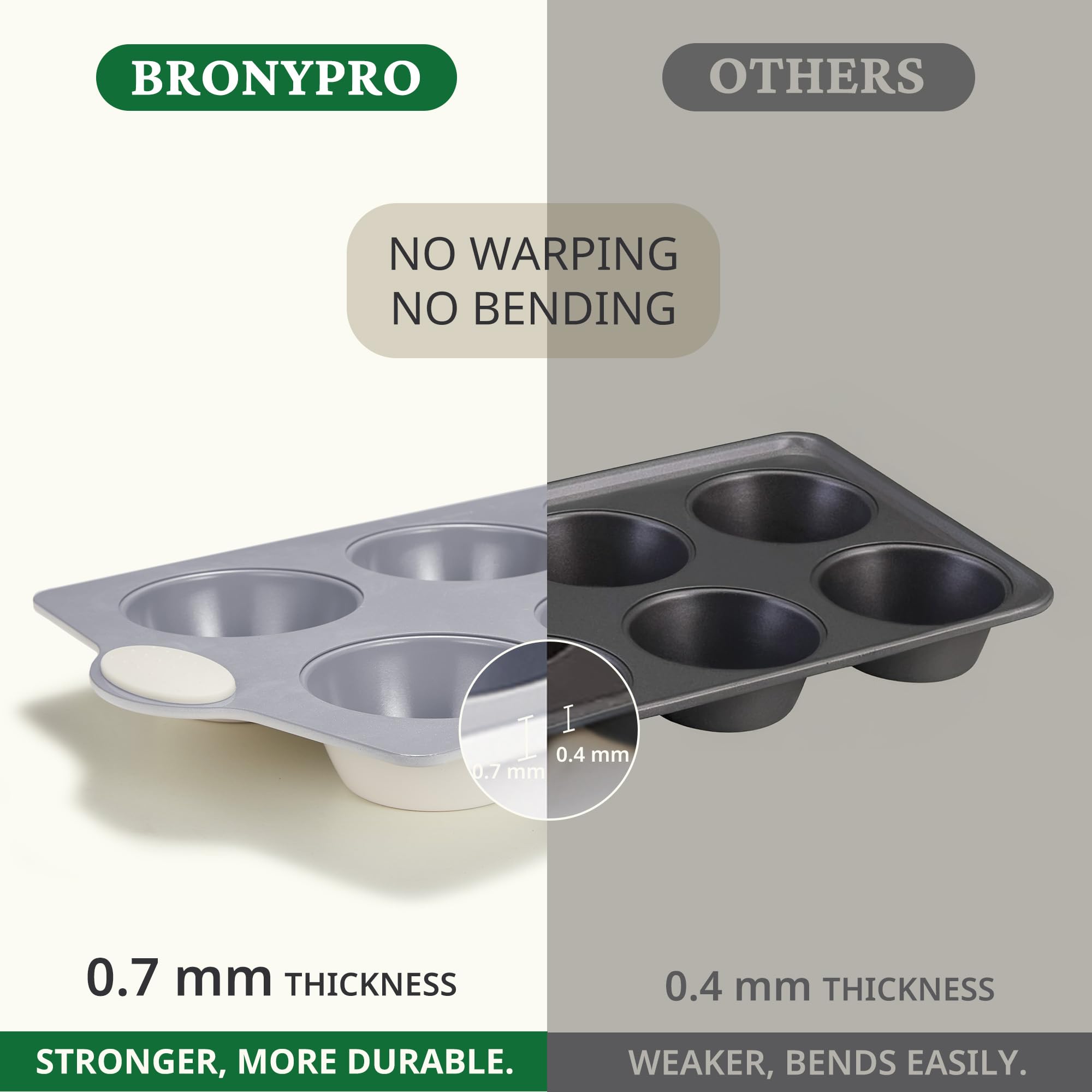 BRONYPRO 2-Pack 6-Cup Non Toxic Nonstick Ceramic Jumbo Muffin Pan & Cupcake Tin, PFOA & PFOA Free, Heavy Duty Rust-Resistant Aluminized Steel, Oven Safe, Cream White