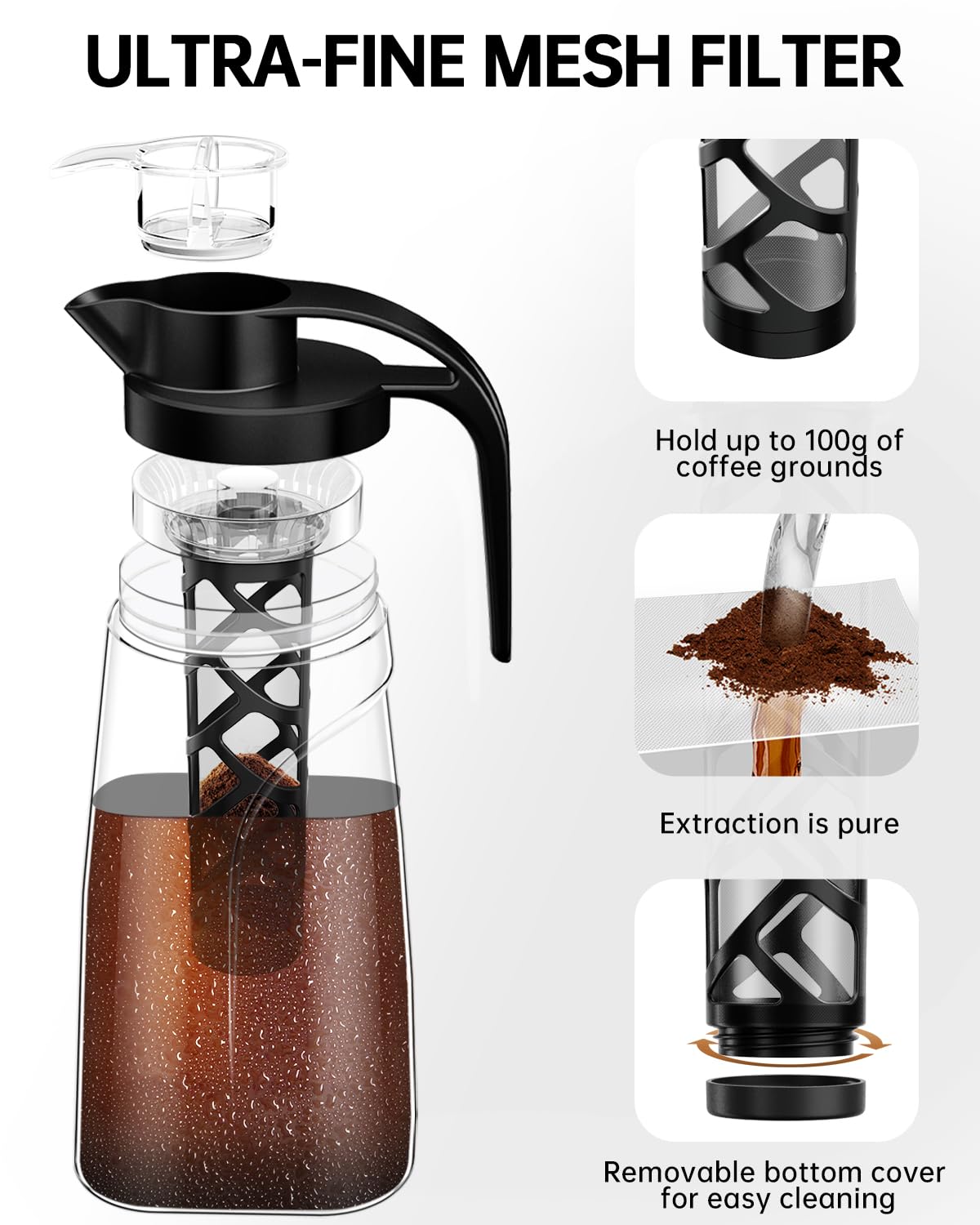 YURICK Cold Brew Coffee Maker, 70 oz (2100 ml) BPA Free Tritan Pitcher, Iced Coffee Maker and Tea Brewer, 100% Leak-Proof, Easy to Clean Reusable Mesh Filter, Black
