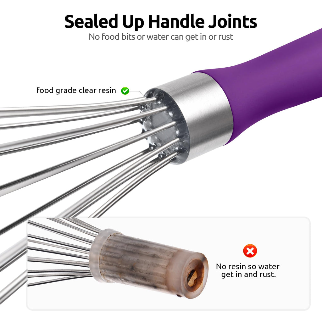 U-Taste Wire Whisk for Cooking, 18/10 Stainless Steel Balloon Wisk,S/Purple