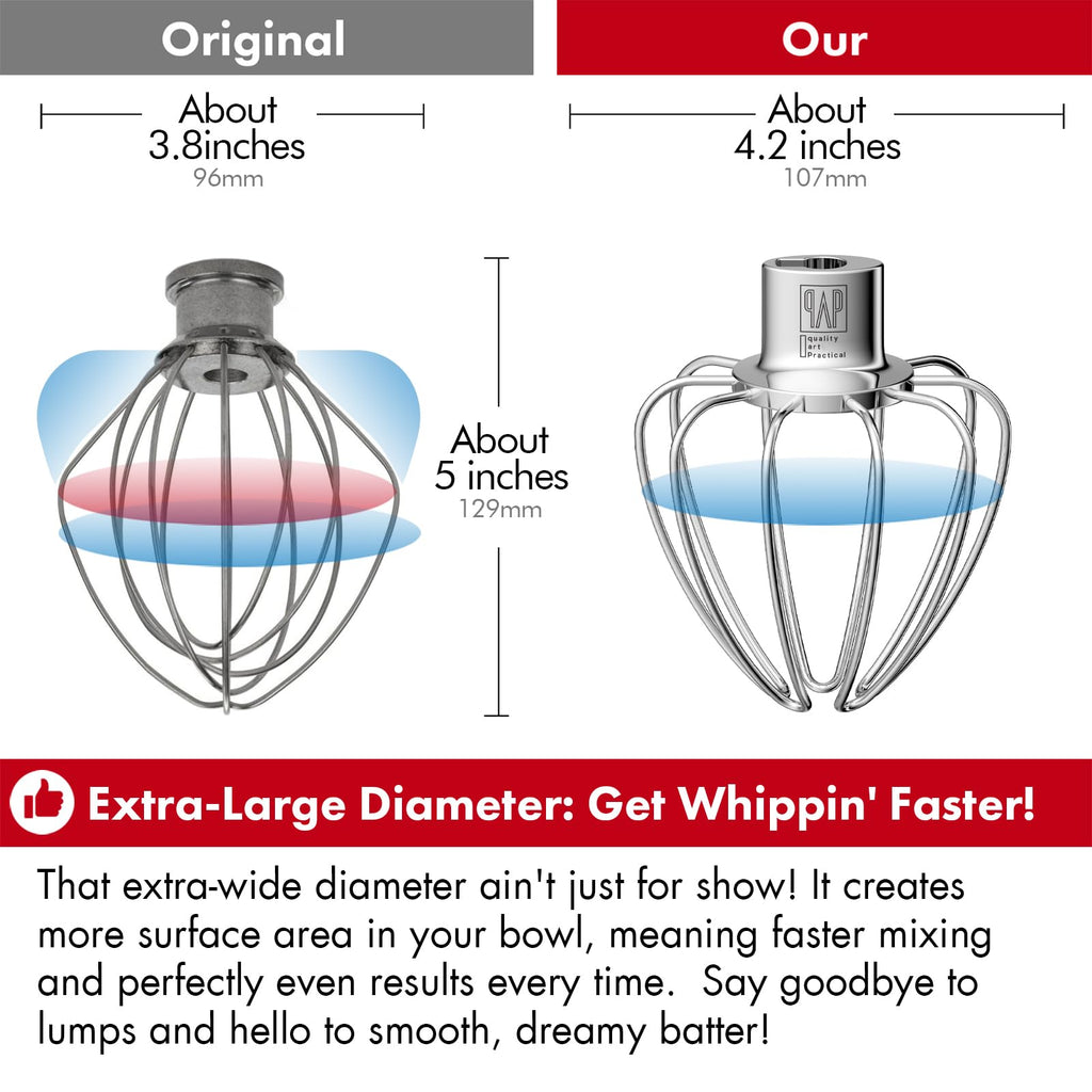 QAP Stainless Steel Wire Whip Fits KitchenAid Artisan Mini 3.5 QT