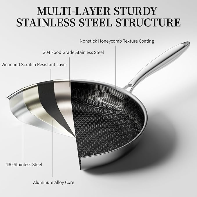 6-Piece Stainless Steel Frying Pan Set with Lids, Honeycomb Nonstick, Induction Compatible, PFOA Free