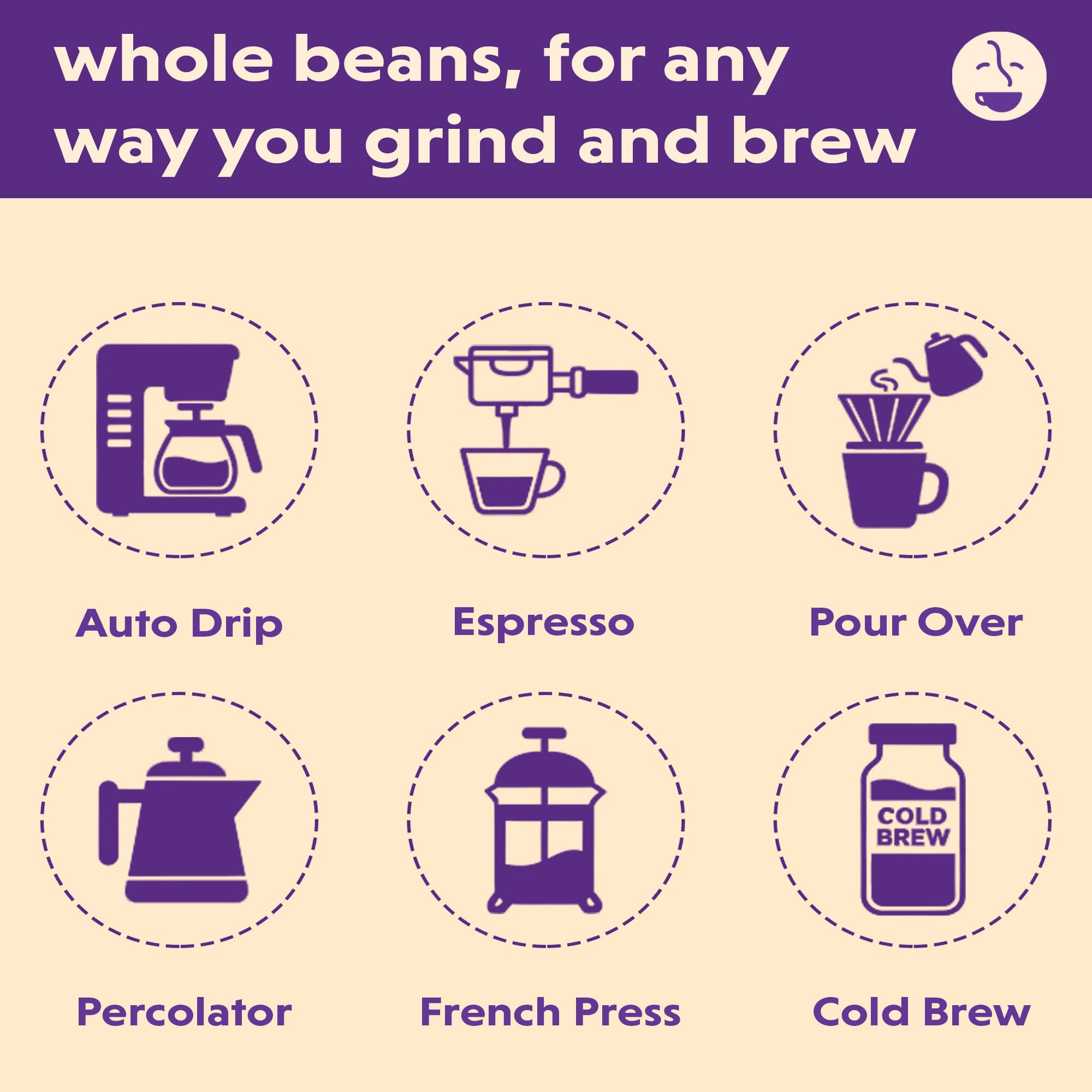 Coffee Bean Direct Dark Kenya AA, Whole Bean, 2.5lb Bag