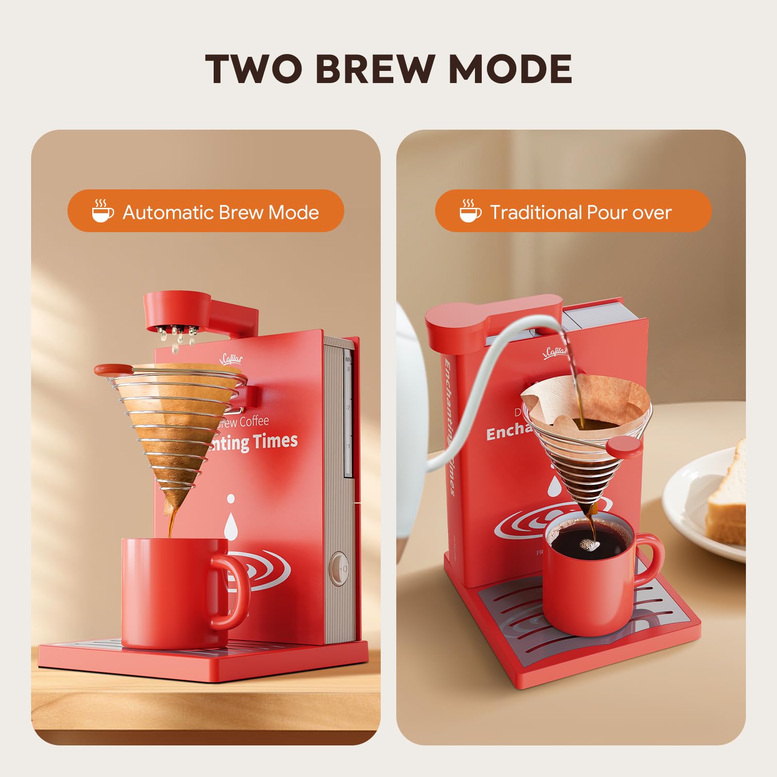 i Cafilas Portable Detachable One Cup Coffee Maker,Automatic Pour Over Coffee Maker, Portable Drip Coffee Maker with Reusable Filter for Home,Office,Hotel,Traveling or Business Trip,300ml,10oz
