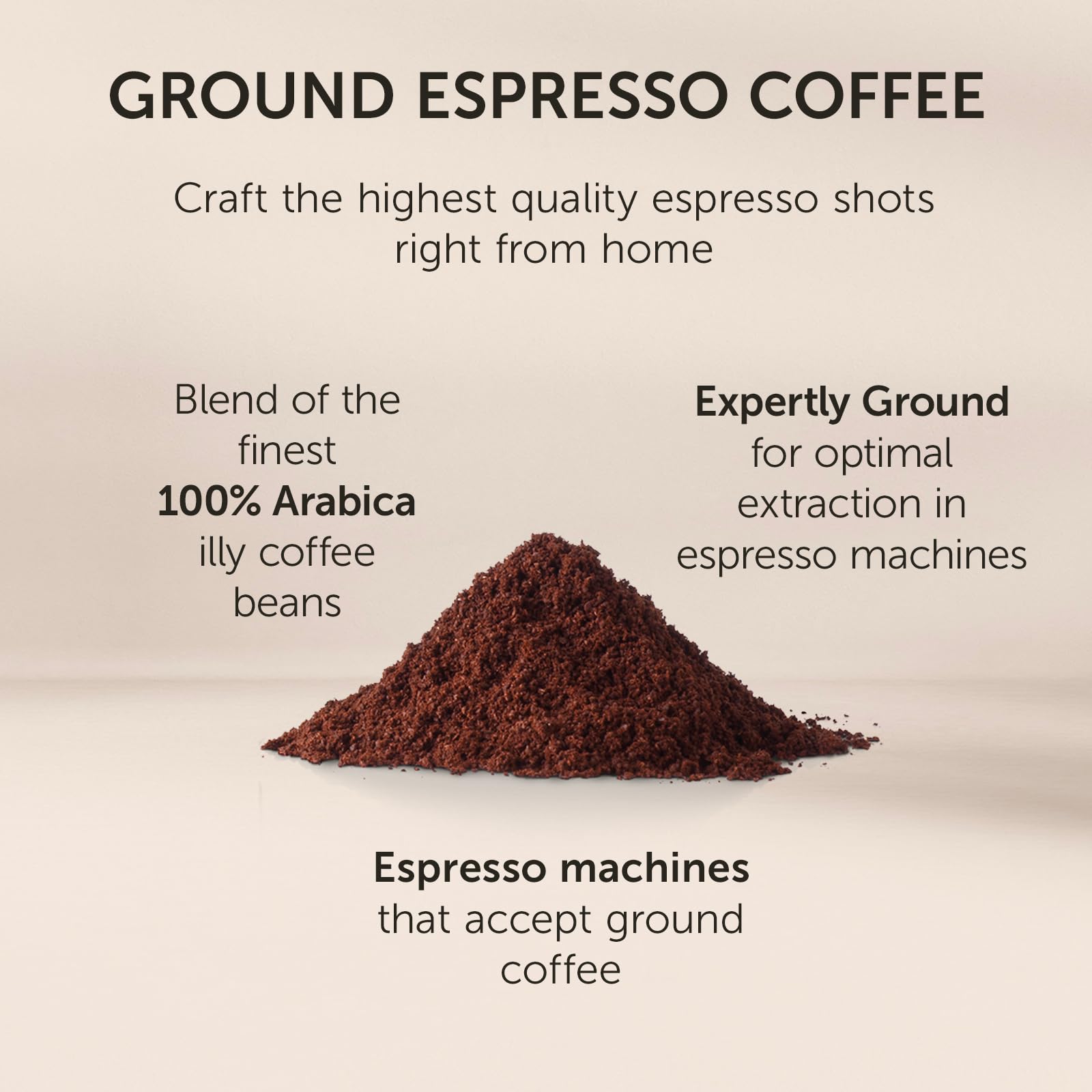 illy Ground Coffee Espresso - 100% Arabica Coffee Ground – Intenso Dark Roast – Warm Notes of Cocoa & Dried Fruit - Rich Aromatic Profile - Precise Roast - No Preservatives – 4.4 Ounce