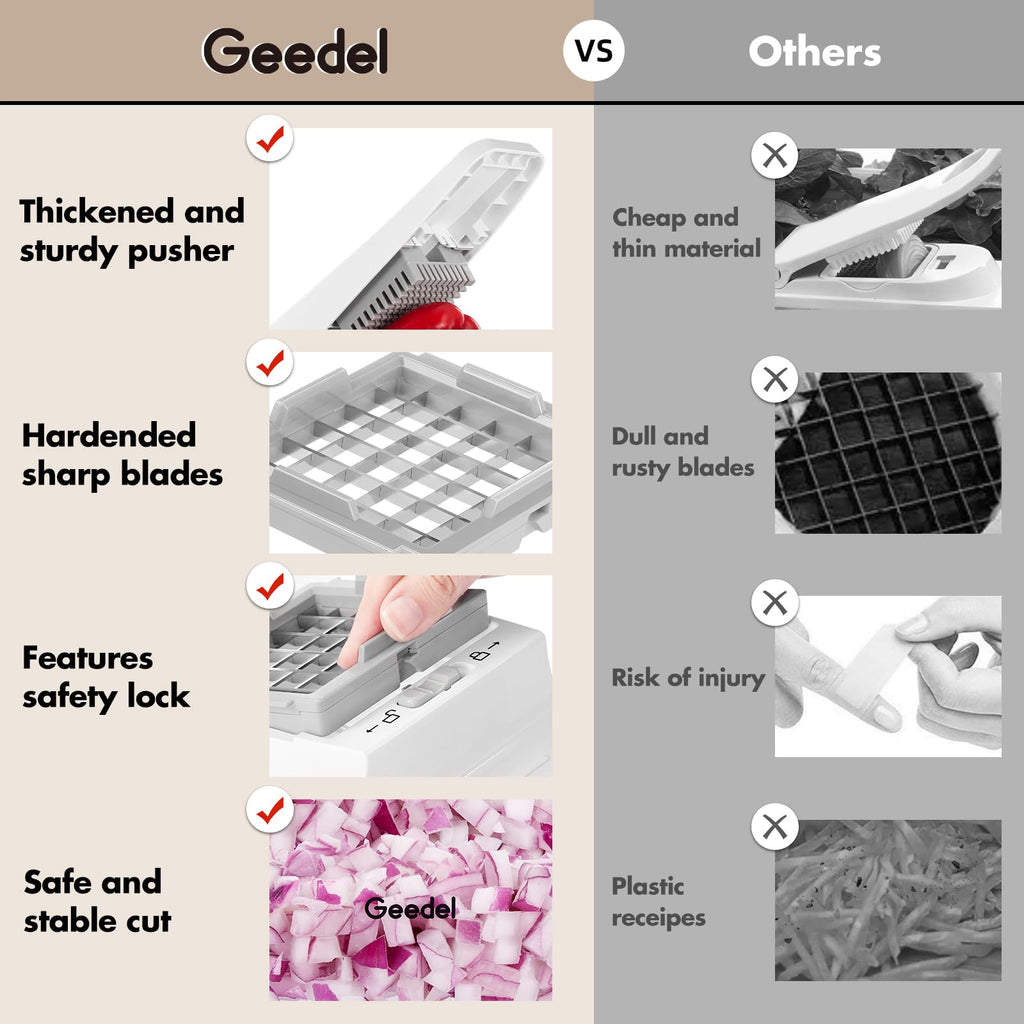 Geedel Vegetable Chopper with Container, 4 in 1 Food Chopper Veggie Slicer