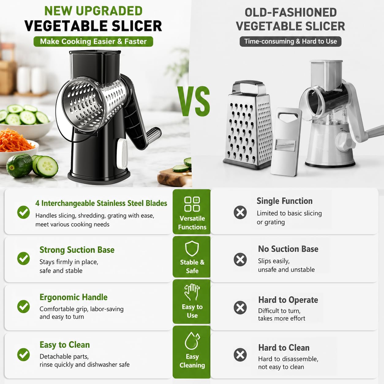 VEKAYA Rotary Cheese Grater Hand Crank, 4 blades Cheese Shredder (Black)