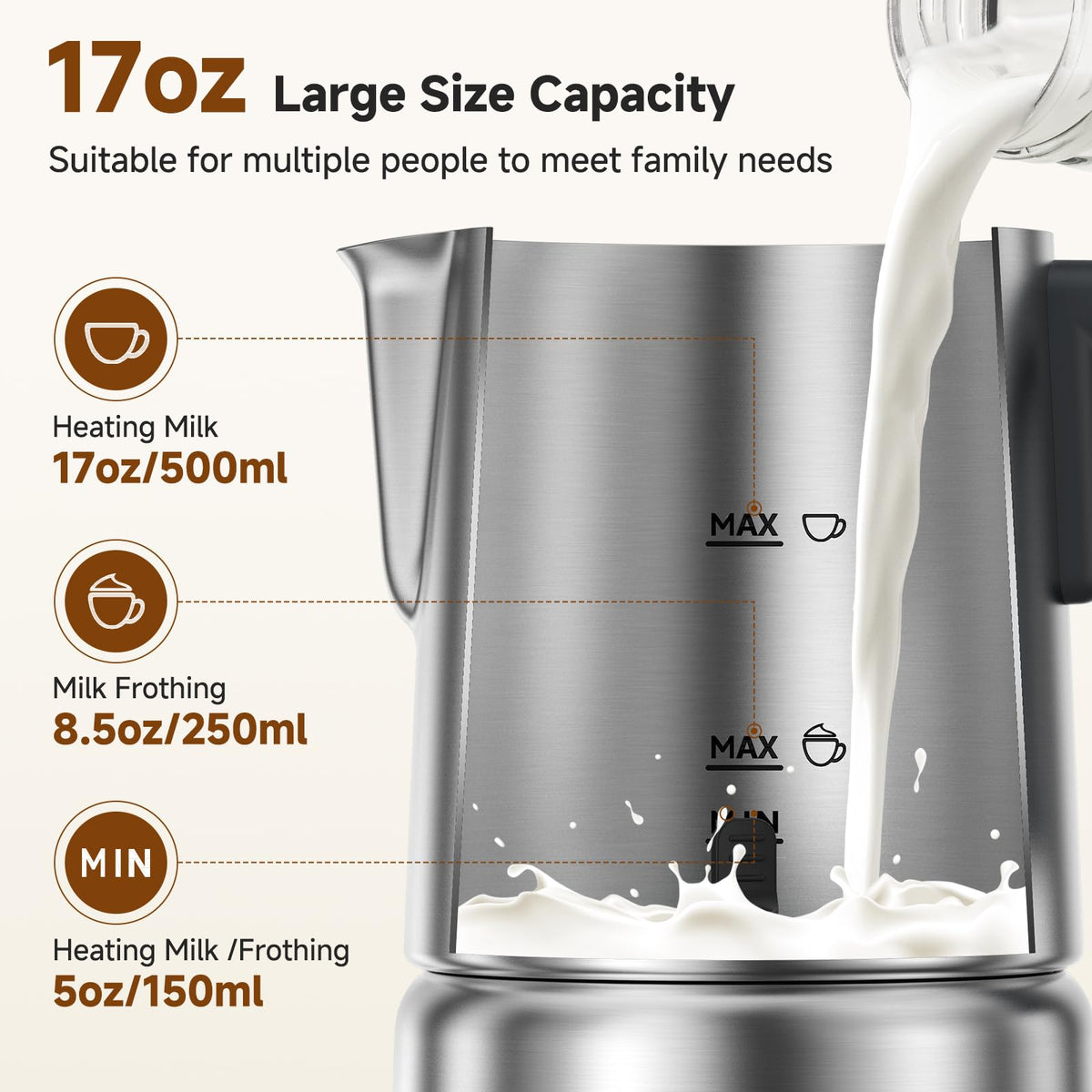 AMZCHEF Electric Milk Frother and Steamer, 600W Hot and Cold Foam Maker, 8 Modes, One-Button Control, 17oz Milk Warmer for Coffee, Lattes, Cappuccinos, Macchiatos, Detachable Stainless Steel Pitcher