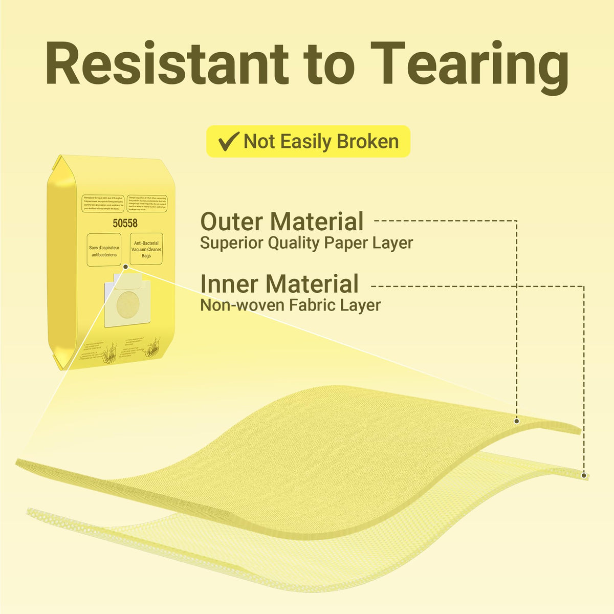 50558 Canister Cleaner Bag Replacement for Kenmore Vacuum