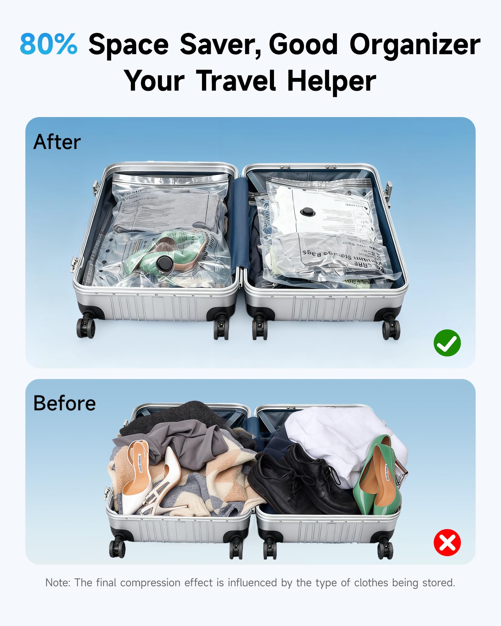 16 Pack Travel Vacuum Bags with Upgraded Rechargeable Pump, 4 Sizes Space Saver Vacuum Storage Bags for Luggage and Suitcase, Compression Bags for Packing, Vacuum Seal Bags for Clothing Travel