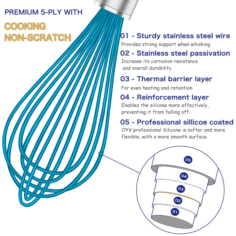 OYV Whisk,Sturdy Stainless Steel Wires Coated in Professional Silicone,3 Pack Whisks for Cooking,Mini Whisk,Colored Balloon Egg Beater for Blending,Whisking,Beating,Stirring,Cooking,Baking (Multi)