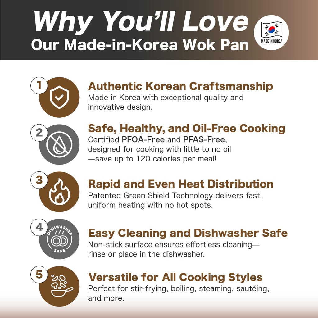 Diamond X Premium Non Stick Wok Pan with Lid - 11" Large Flat Bottom Chinese Wok - Woks & Stir-fry Pans Nonstick - Titanium-Coated 8-Layered Korean Engineered Skillet for Frying, Oil-Free, PFOA-Free