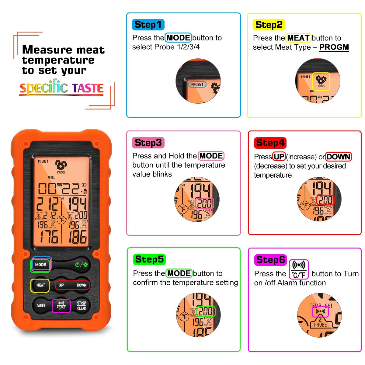Grill Smoker BBQ Cooking Food Thermometer Oven Safe - Digital Wireless Meat Thermometer for Grilling Smoking with 4 Probes - Kitchen Baking Steak Turkey Candy Thermometers, not for Medical Purposes