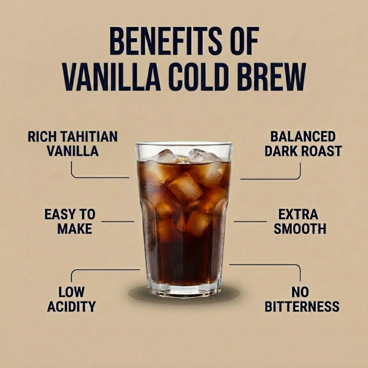 Cold Brew Organic Coarse Ground Flavored Coffee, Chocolate Mocha Flavor, Dark Roast, Colombian Supremo, Coarse Grind for Cold Brew Coffee & French Press, 1 LB
