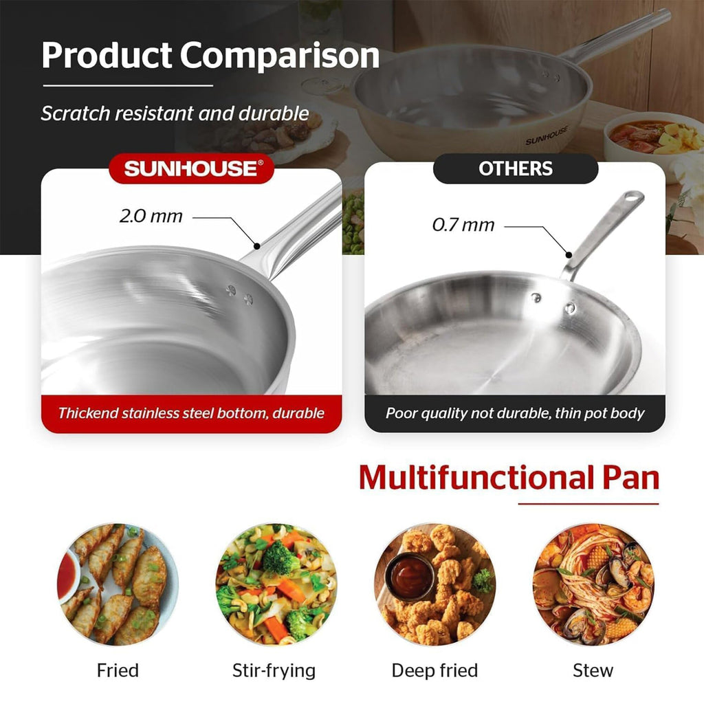 Sunhouse 10 Inch Tri-Ply Stainless Steel Frying Pan, Nonstick Cooking Pans