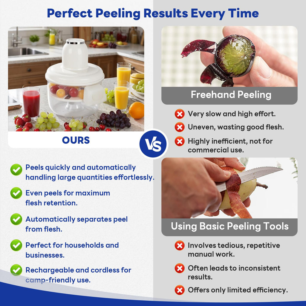 NKDFRI Automatic Grape Peeler Machine, Electric Garlic & Cherry Tomato Peeler Skin Remover Tool for Small Fruits, Effortless Peeling for Home Kitchen (White-1PC)