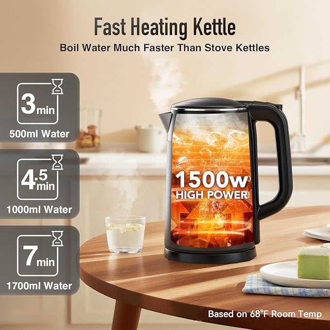 Mecity Electric Kettle 1.7L Touch Screen Temperature Control Water Boiler, No Plastic Contact with Water. 6 Preset Temperature Programs, 2 Hours Keep Warm, Dark Grey