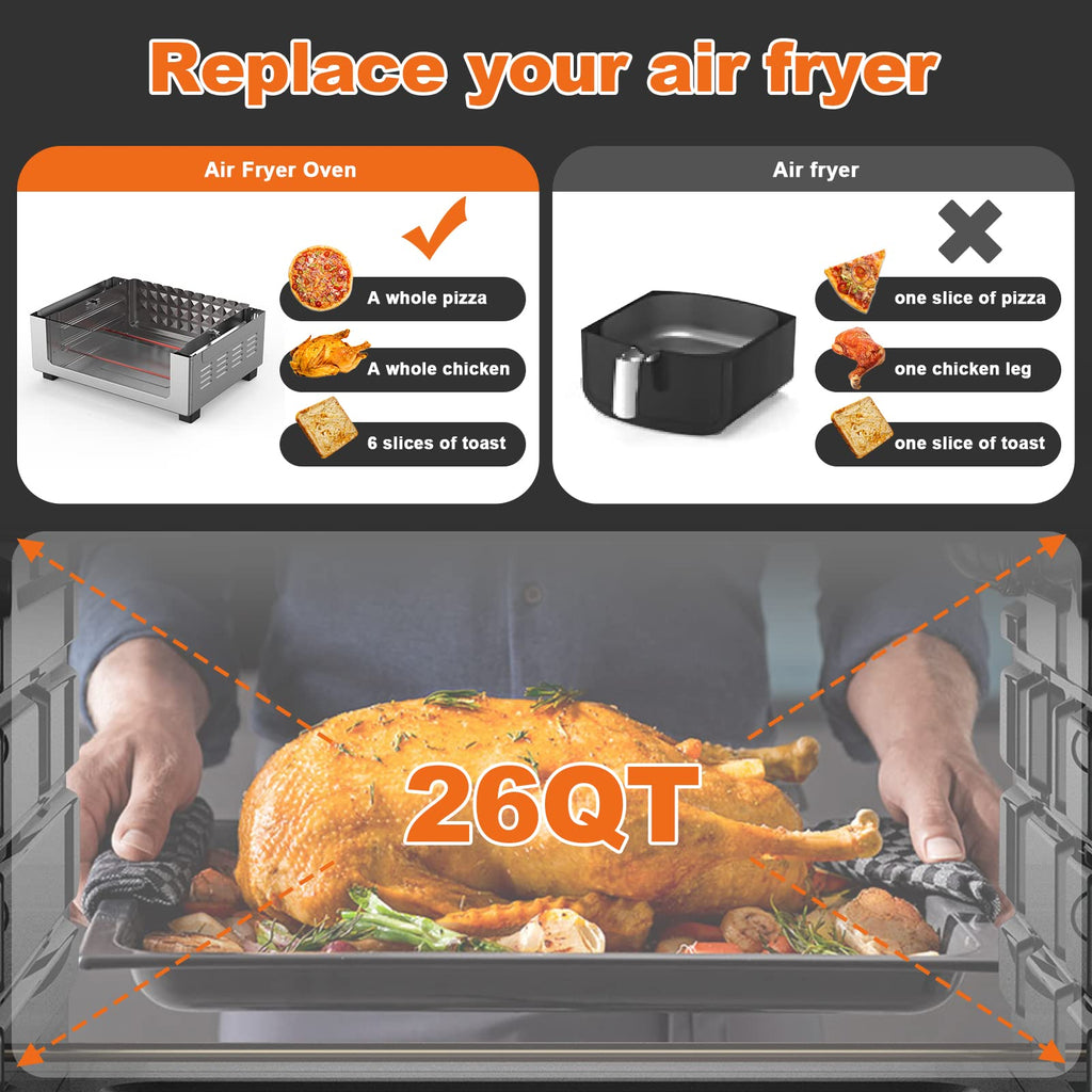 Geek Chef Air Fryer Toaster Oven 26 QT, Large AirFryer Convection Countertop Oven Combo with Easy Bake, Roast, Broil, Warm, 6 Slice Toast 7-in-1 Functions, 3 Layers with 4 Accessories,Stainless Steel