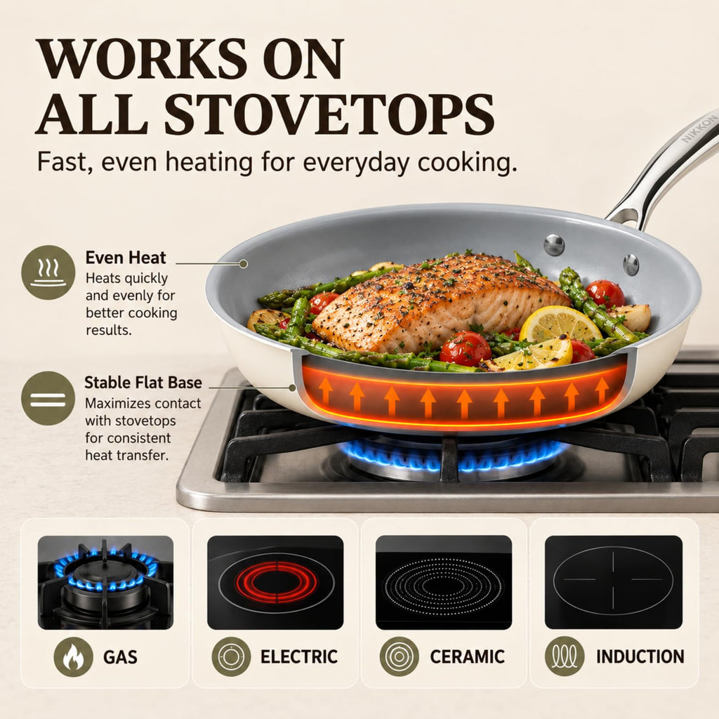 Kikcoin Ceramic Nonstick Frying Pans Set, 3 Piece Skillets (8"+9.5"+11")