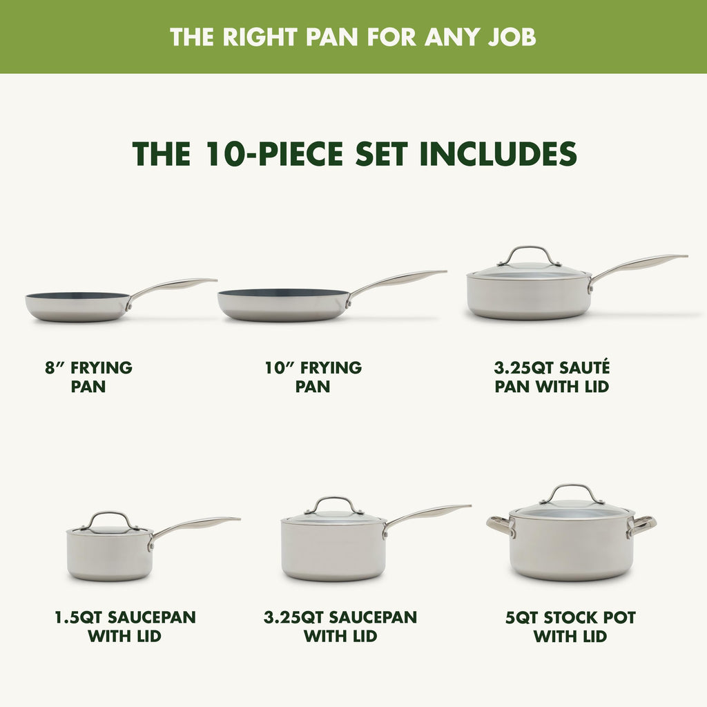 GreenPan Valencia Pro Tri-Ply Stainless Steel 10 Piece Cookware Set, PFAS-Free Ceramic Nonstick Coating, Induction Ready Pots & Pans, All Cooktops, Dishwasher & Oven Safe to 600F