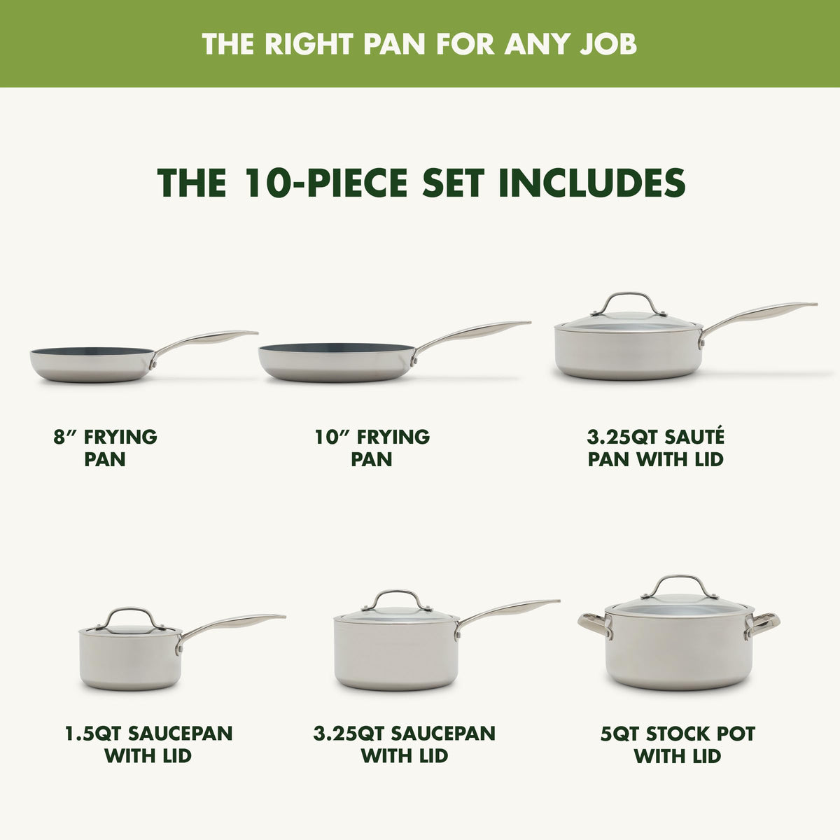 GreenPan Valencia Pro Tri-Ply Stainless Steel 10 Piece Cookware Set, PFAS-Free Ceramic Nonstick Coating, Induction Ready Pots & Pans, All Cooktops, Dishwasher & Oven Safe to 600F