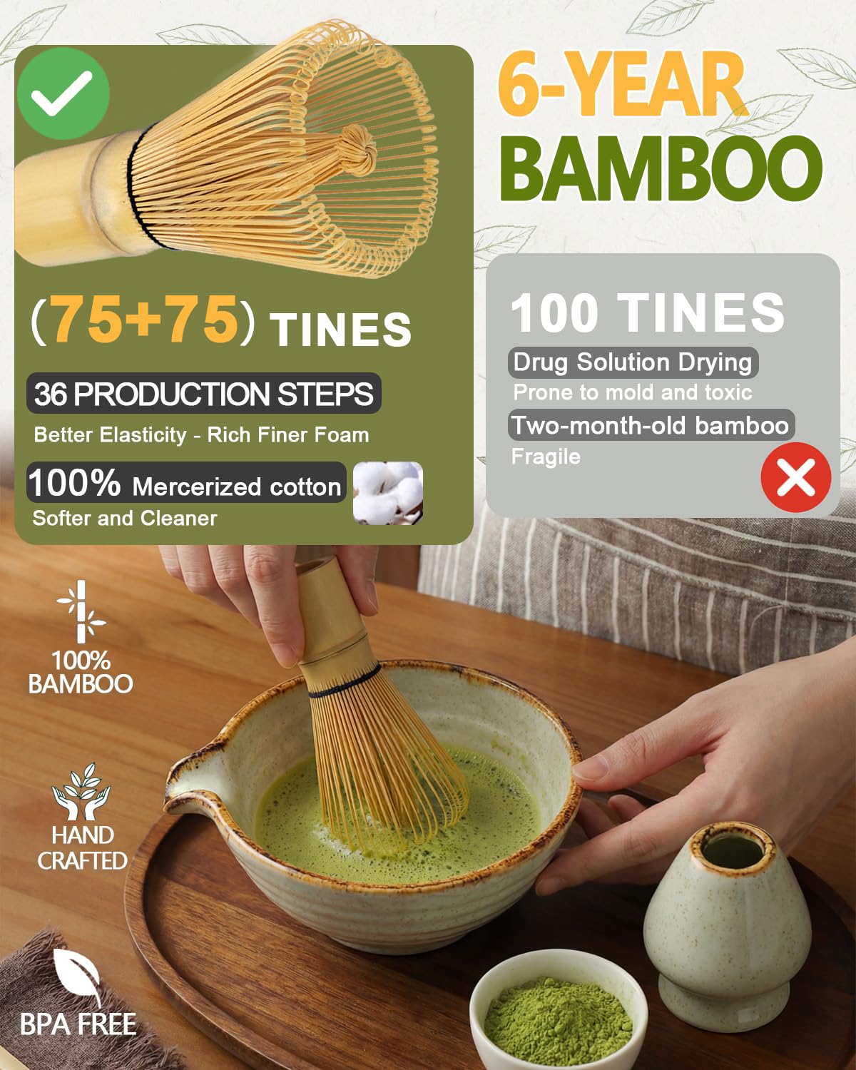 Vaiheng Matcha Whisk Set with Matcha Bowl, Matcha Whisk Holder Matcha Bamboo Whisks, Scoop, Sifter, Mothers Day Gifts for Women Mom Her Girl Friend Home Kitchen Decor Kit for Tea Enthusiasts