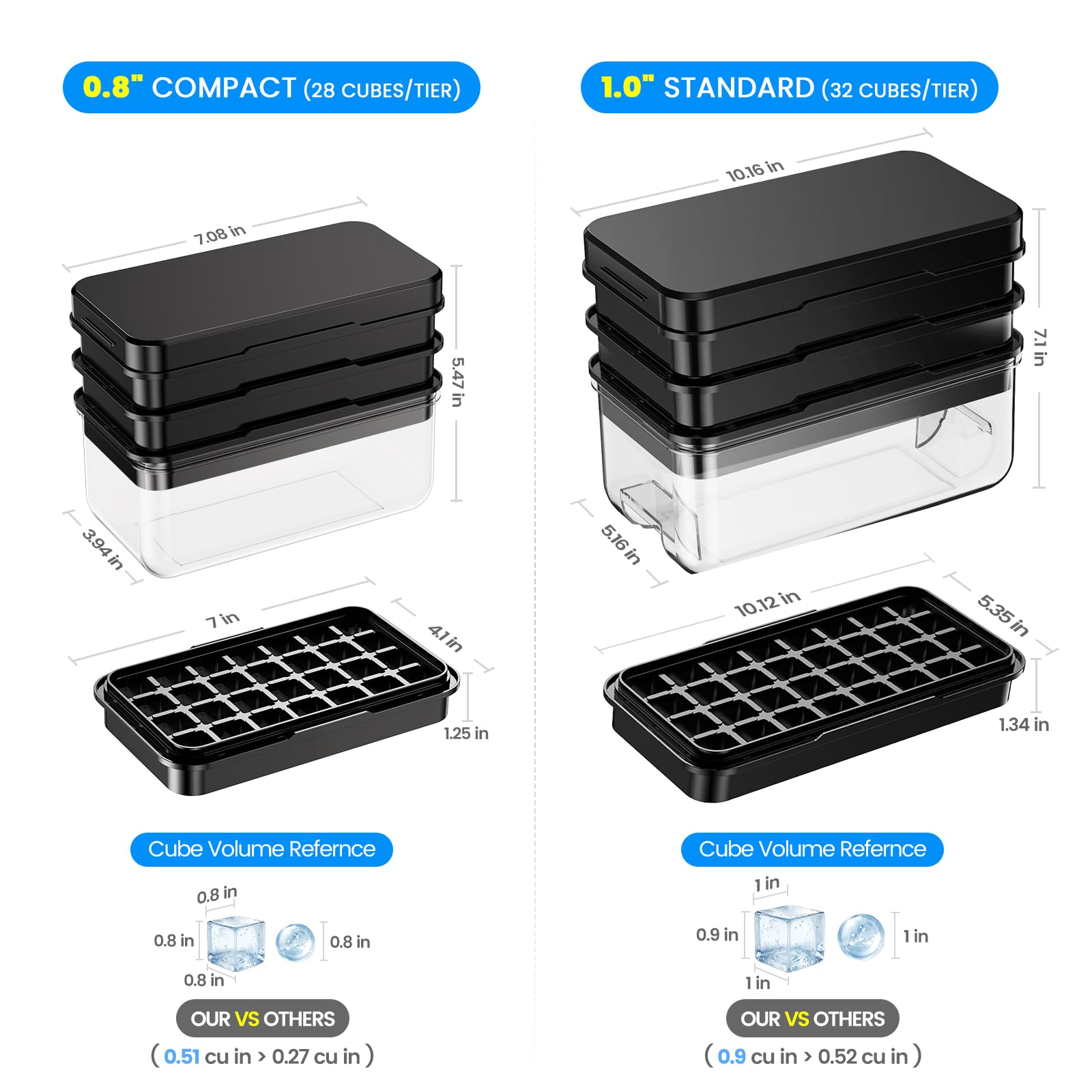 0.8“ Ice Cube Tray with Lid and Bin, PHINOX 84 Cubes Ice Trays for Freezer, Ice Cube Trays for Freezer with 3 trays, Container, Lid & Ice Scoop, BPA Free, Black(28Cubes/Tier)