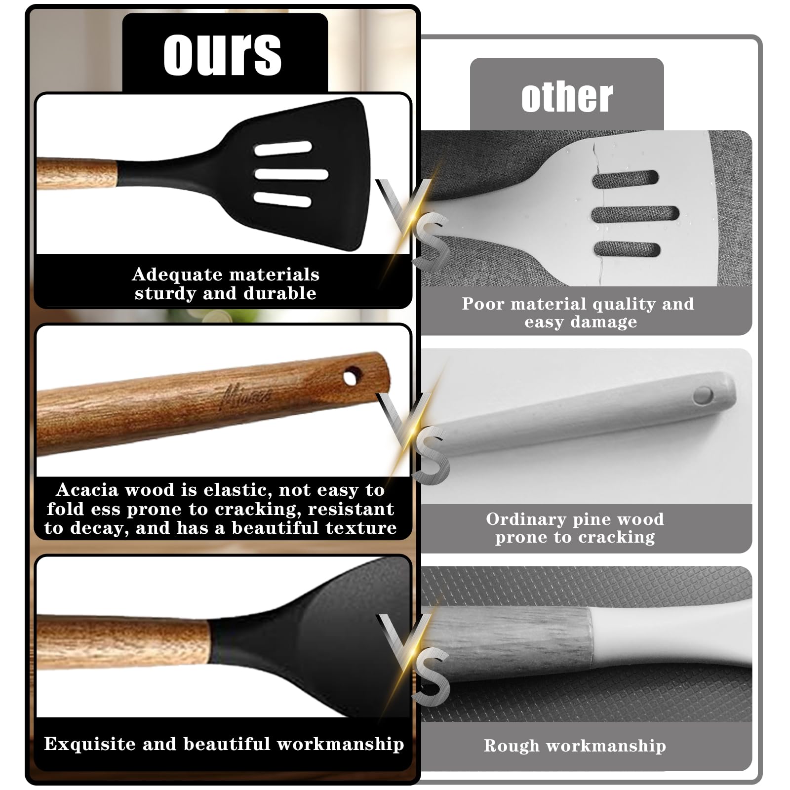 Kitchen Utensils Set, Silicone Cooking Utensils Set,Non-Stick Silicone Spatula Set with Natural Acacia Hard Wood Handle, 5 Piece, Upgraded Thickened Cookware
